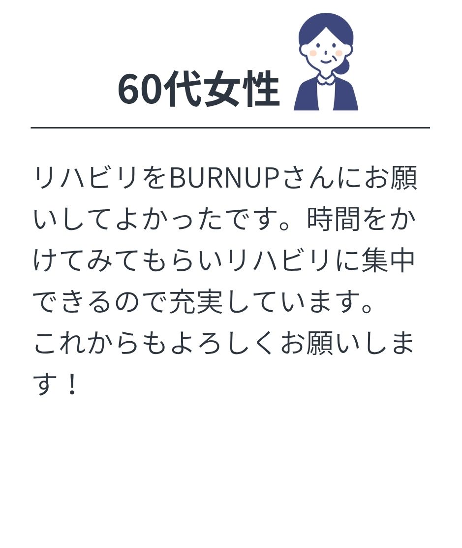 BURNUP (4)