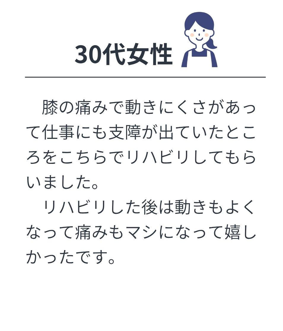 BURNUP (5)