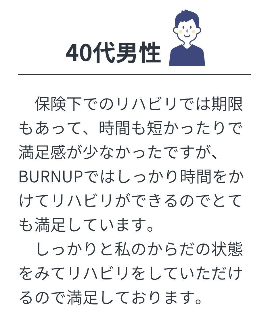 BURNUP (6)